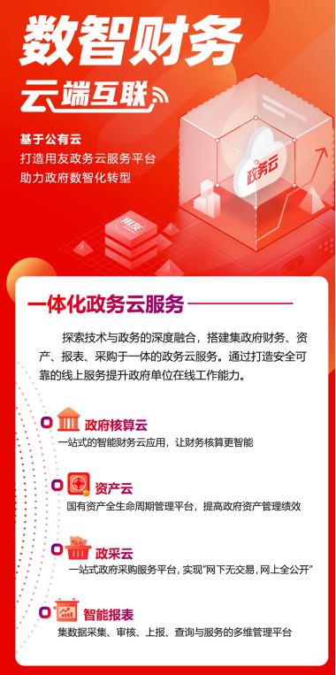 用友一體化政務云服務平臺全新上線(圖1)